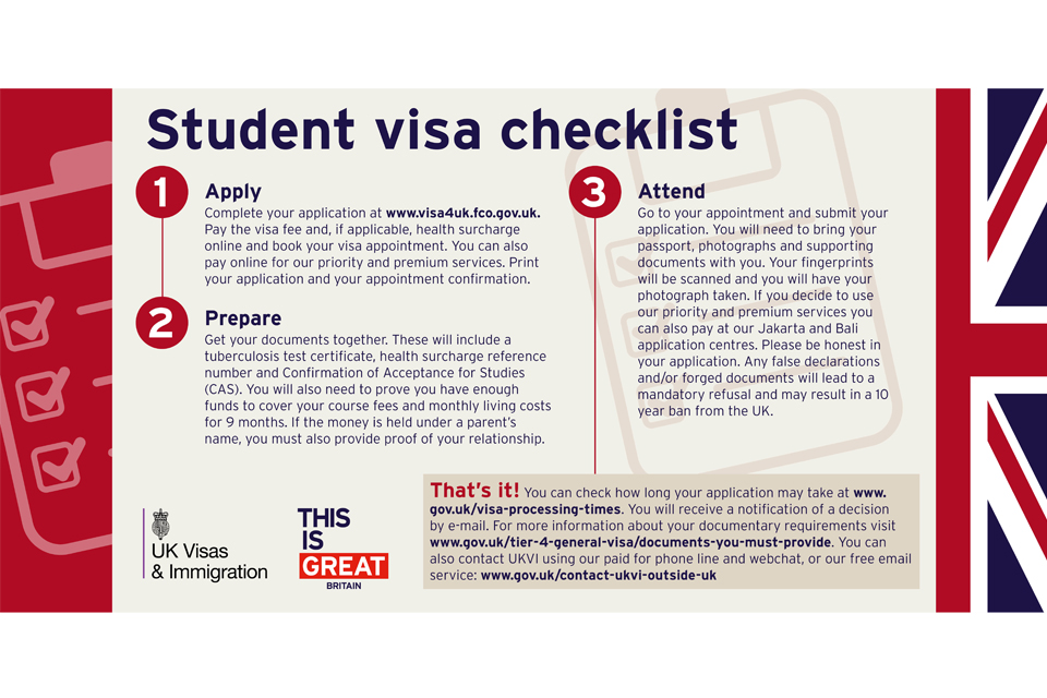 Uk Student Visa Financial Requirements